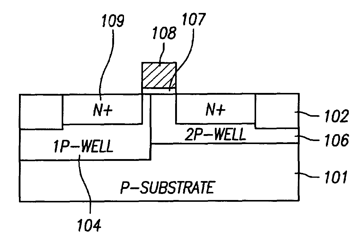 CMOS image sensor and method for manufacturing the same