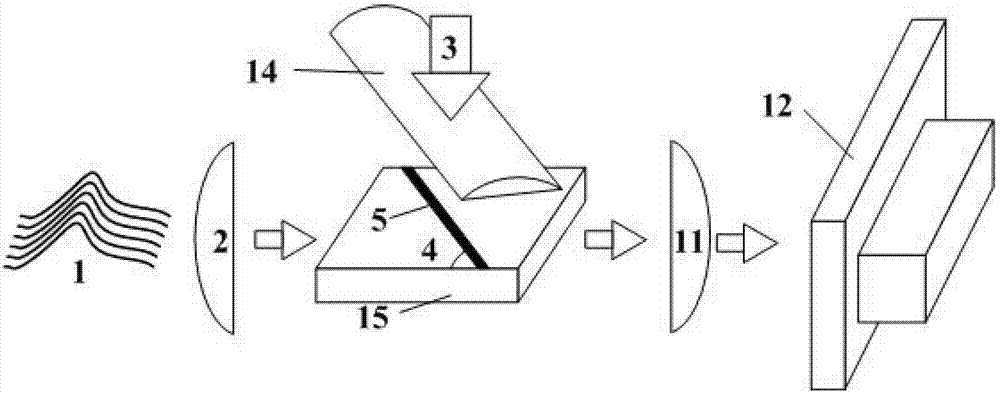 Measuring device of ultrafast optical pulse time wave form