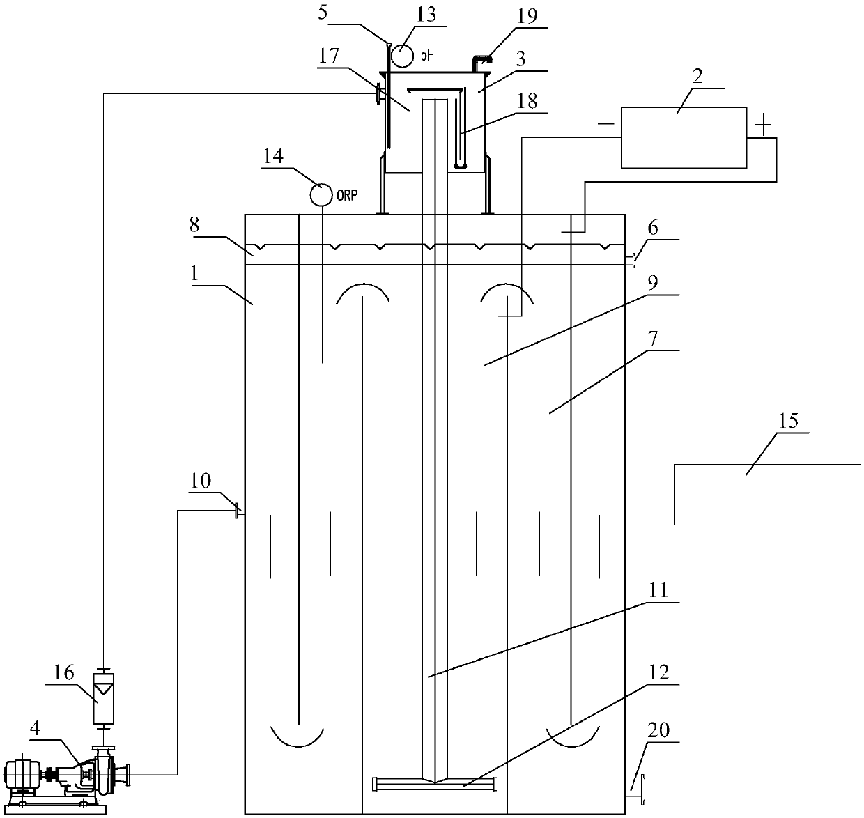 Electrochemical pulse Fenton water treatment device