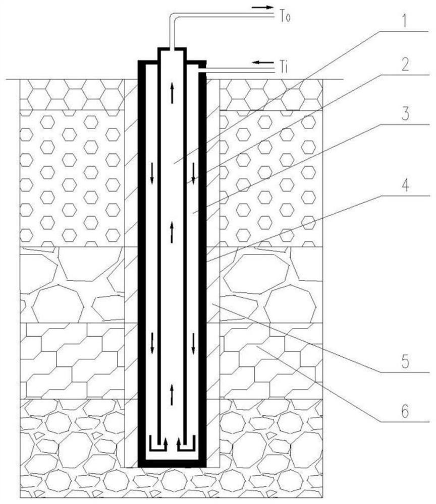 Simplified calculation method for sleeve type ground heat exchanger