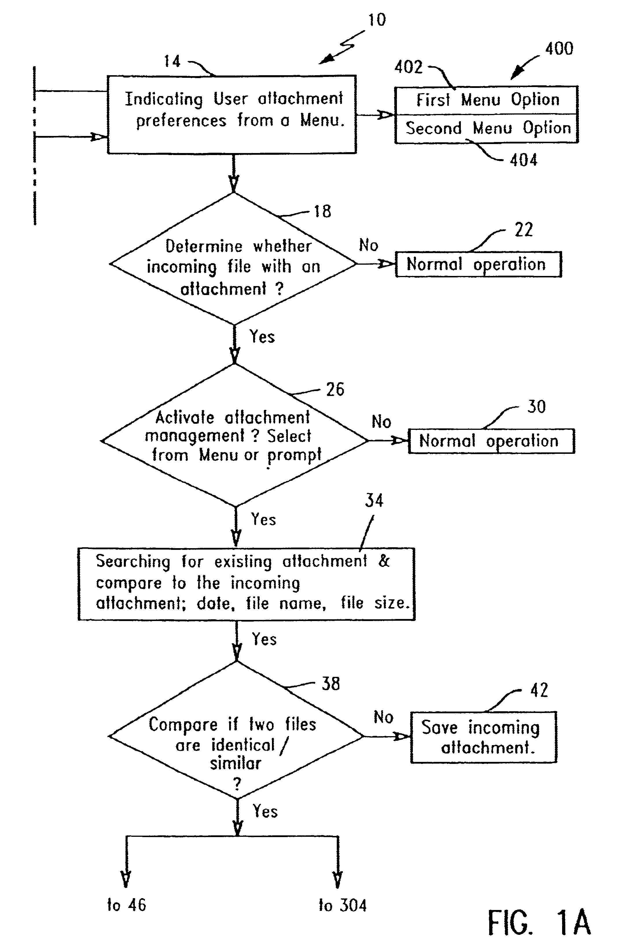 Method of managing attached document