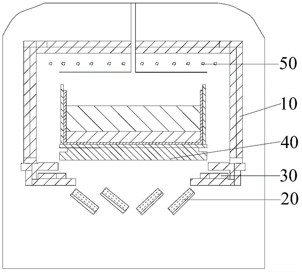 Preparation method of ingot furnace and silicon ingot