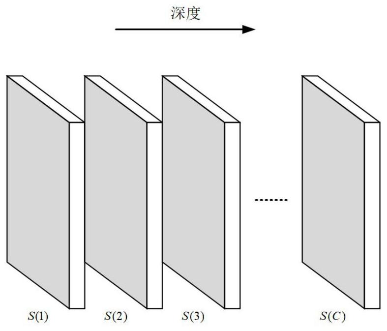 A beam training method for millimeter wave communication based on deep reinforcement learning