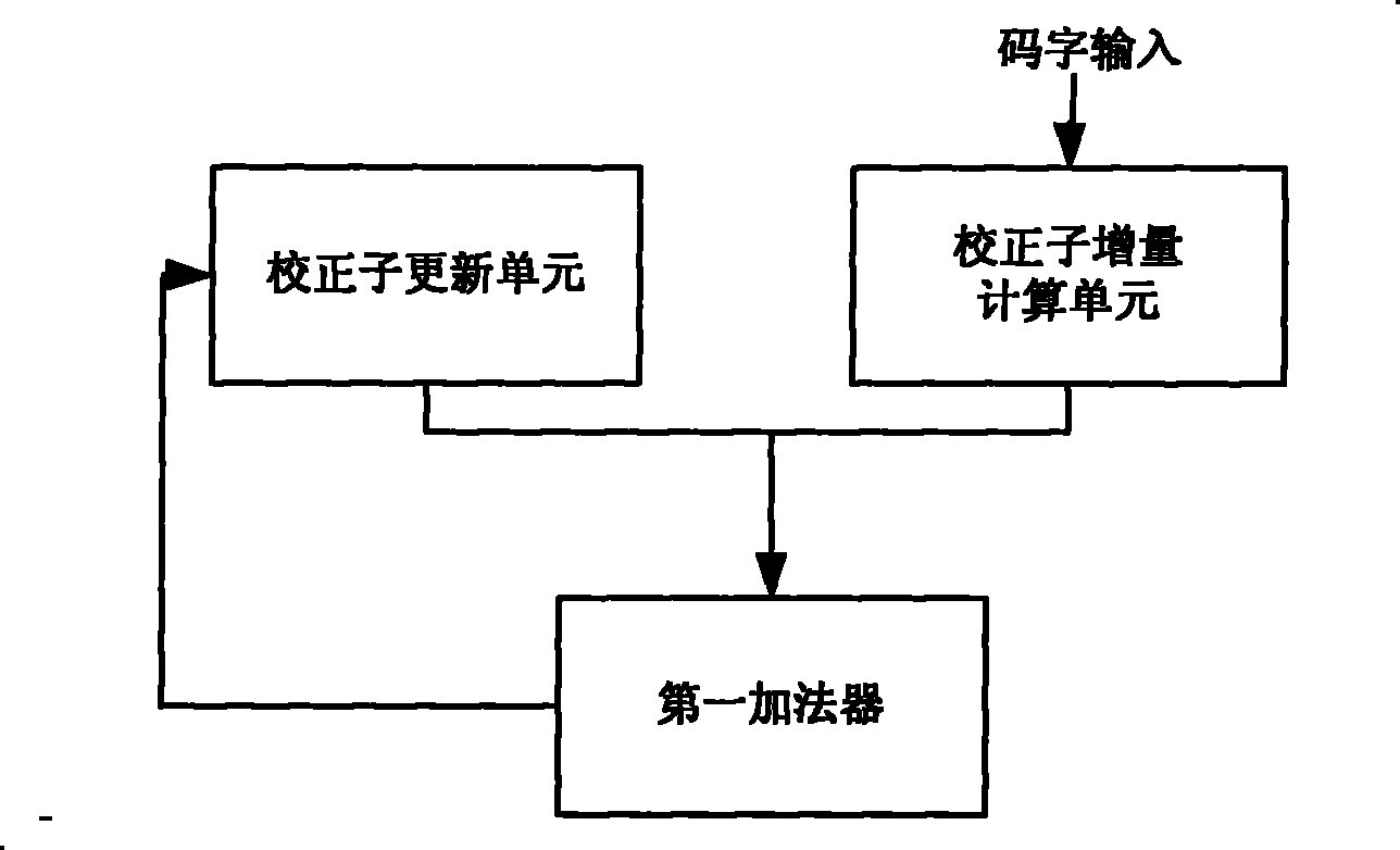 BCH decoder for configuring error correcting capability according to Nand Flash extra space