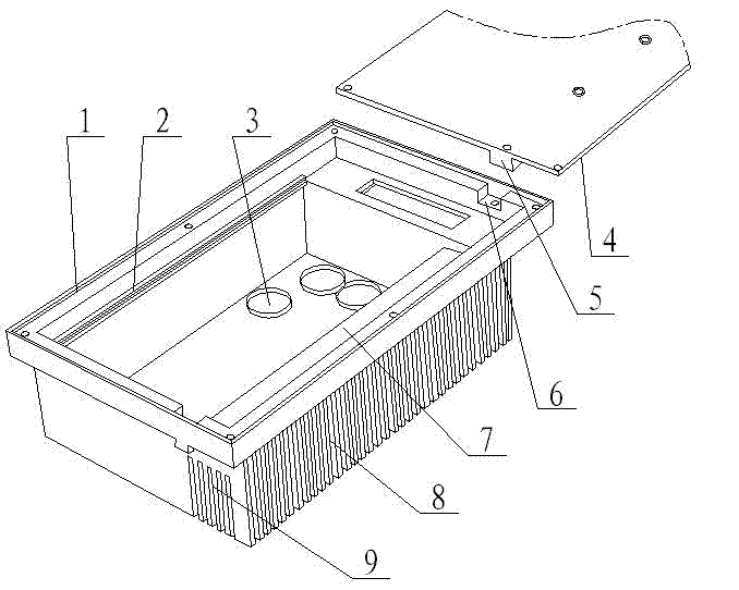 Controller shell