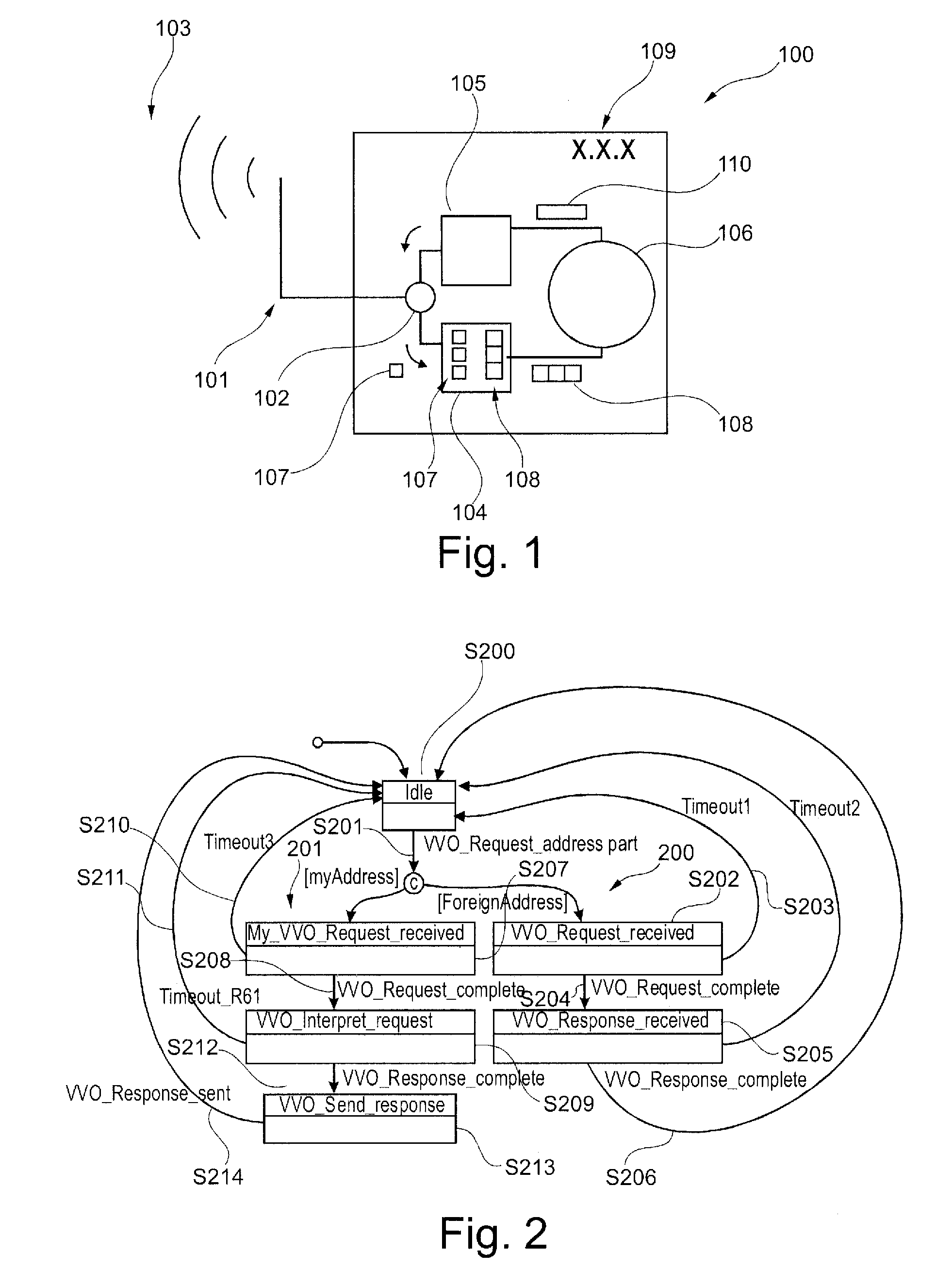 Recognizing Telegram Boundaries