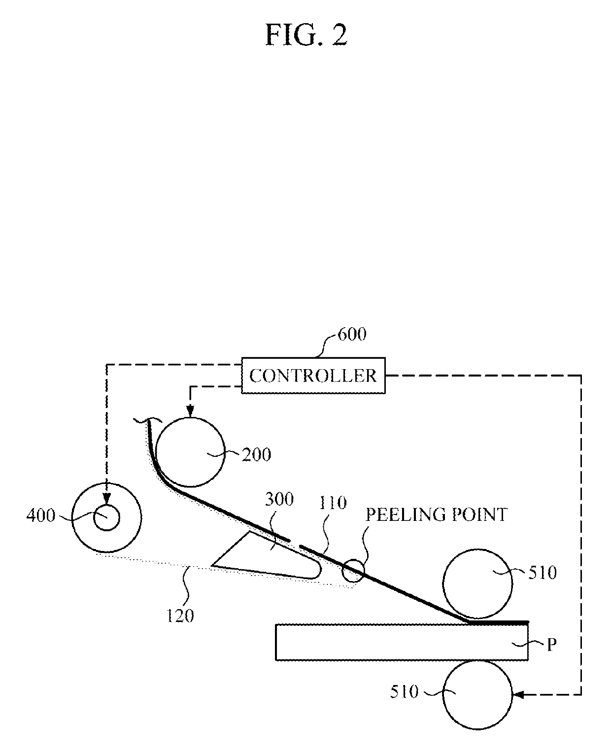 System and method for manufacturing display unit