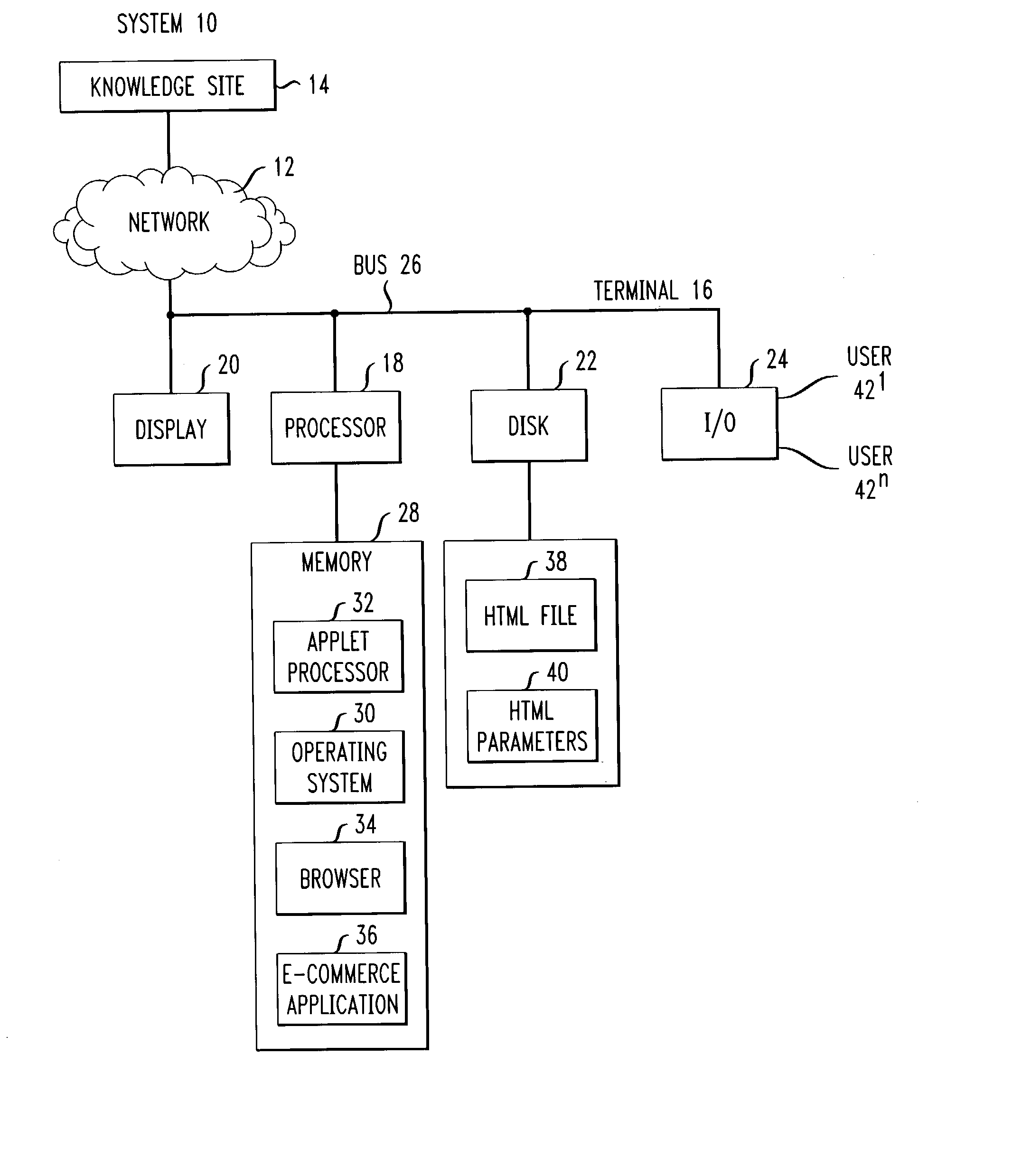 Interactive display with improved visualization for product comparison, selection, and methods of operation