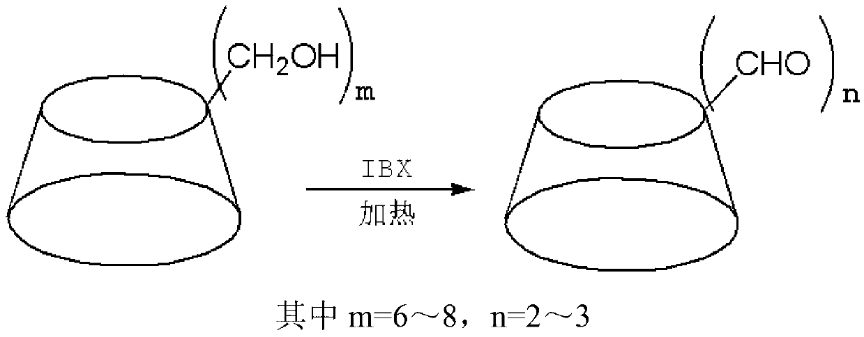 Application method of cyclodextrin-aldehyde cross-linking agent