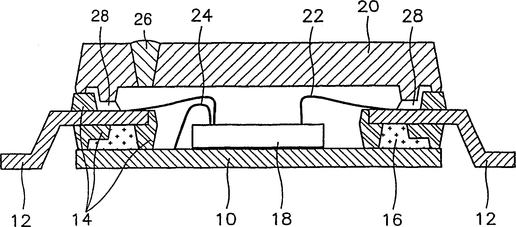 Plastic package base, air cavity type package and their manufacturing methods