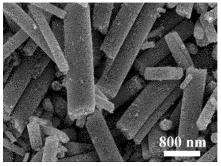 Preparation method of high-purity N-doped TiO2 mesoporous nanofiber