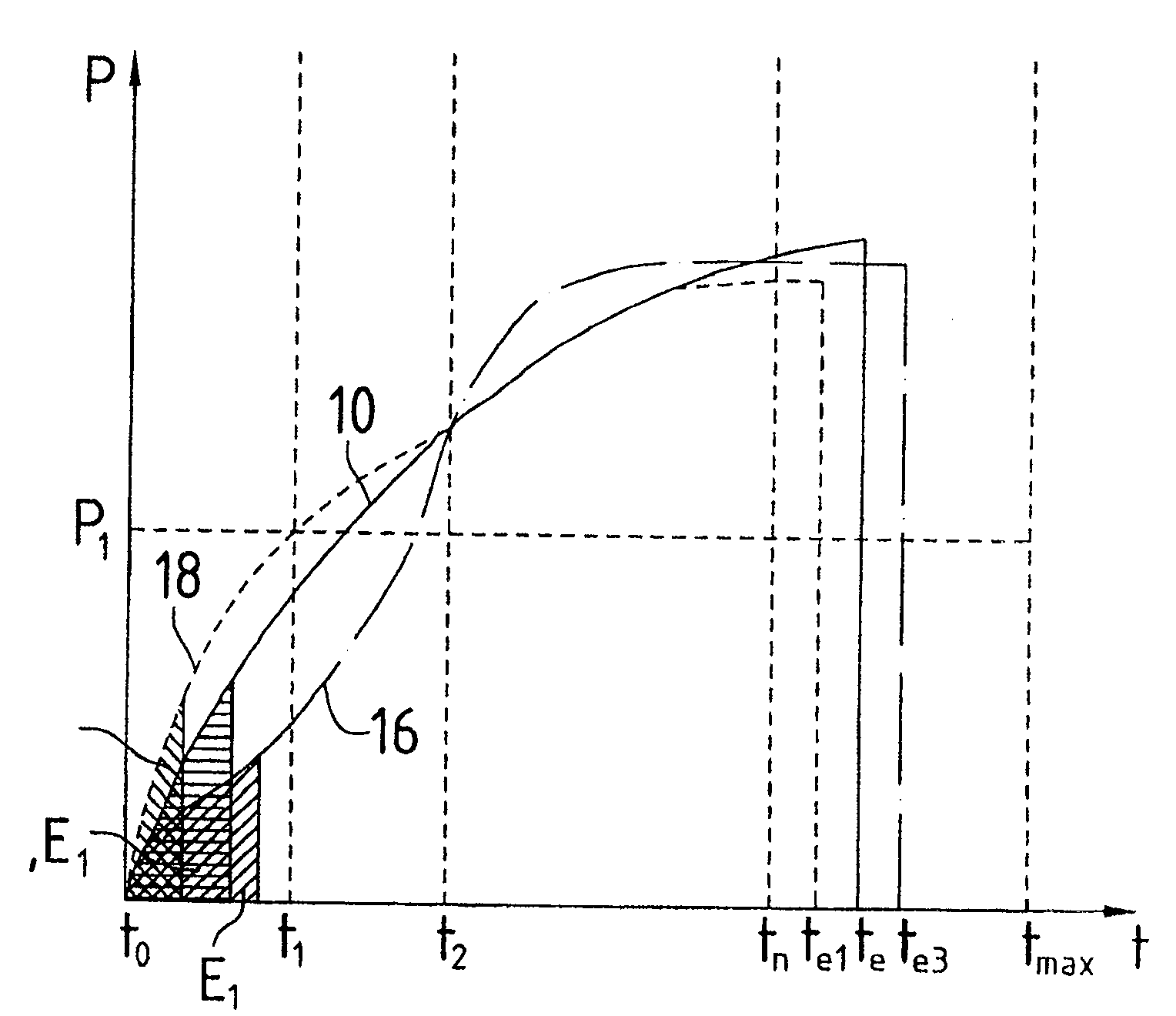 Method for welding parts