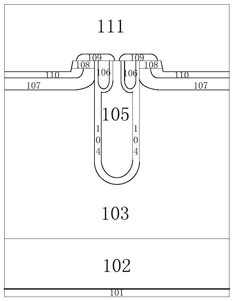 Groove type igbt and preparation method thereof