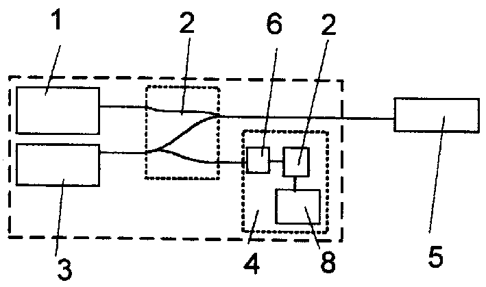 Optical fibre transducer general purpose high speed waveguide wavelength scanning demodulation process and apparatus