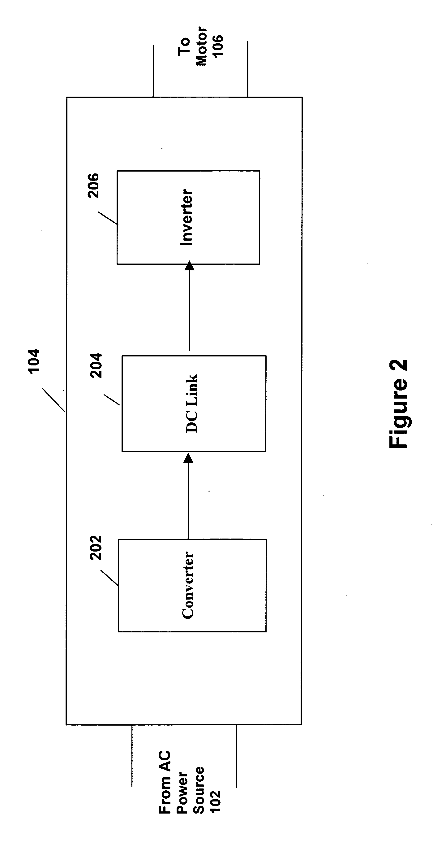 System and method for variable speed operation of a screw compressor