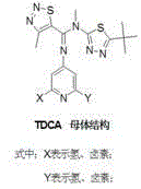 Application of 1,2,3-thiadiazole-5-formamidine heterocyclic compound as acaricide