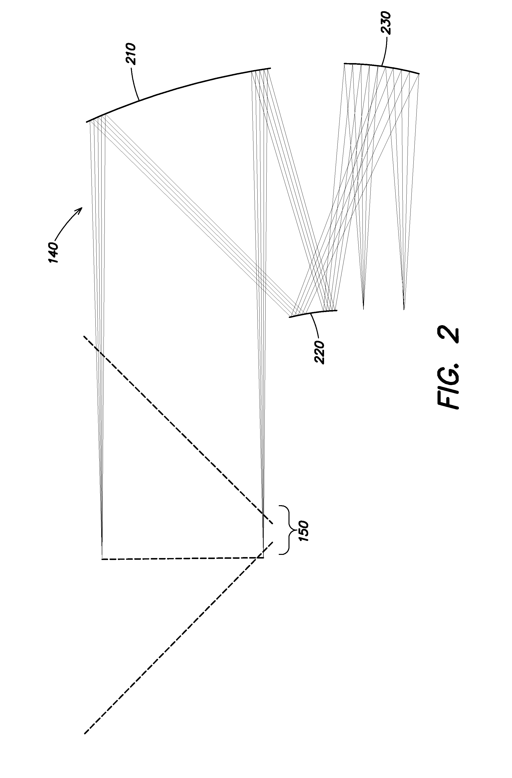 Multiple access point laser communications terminal