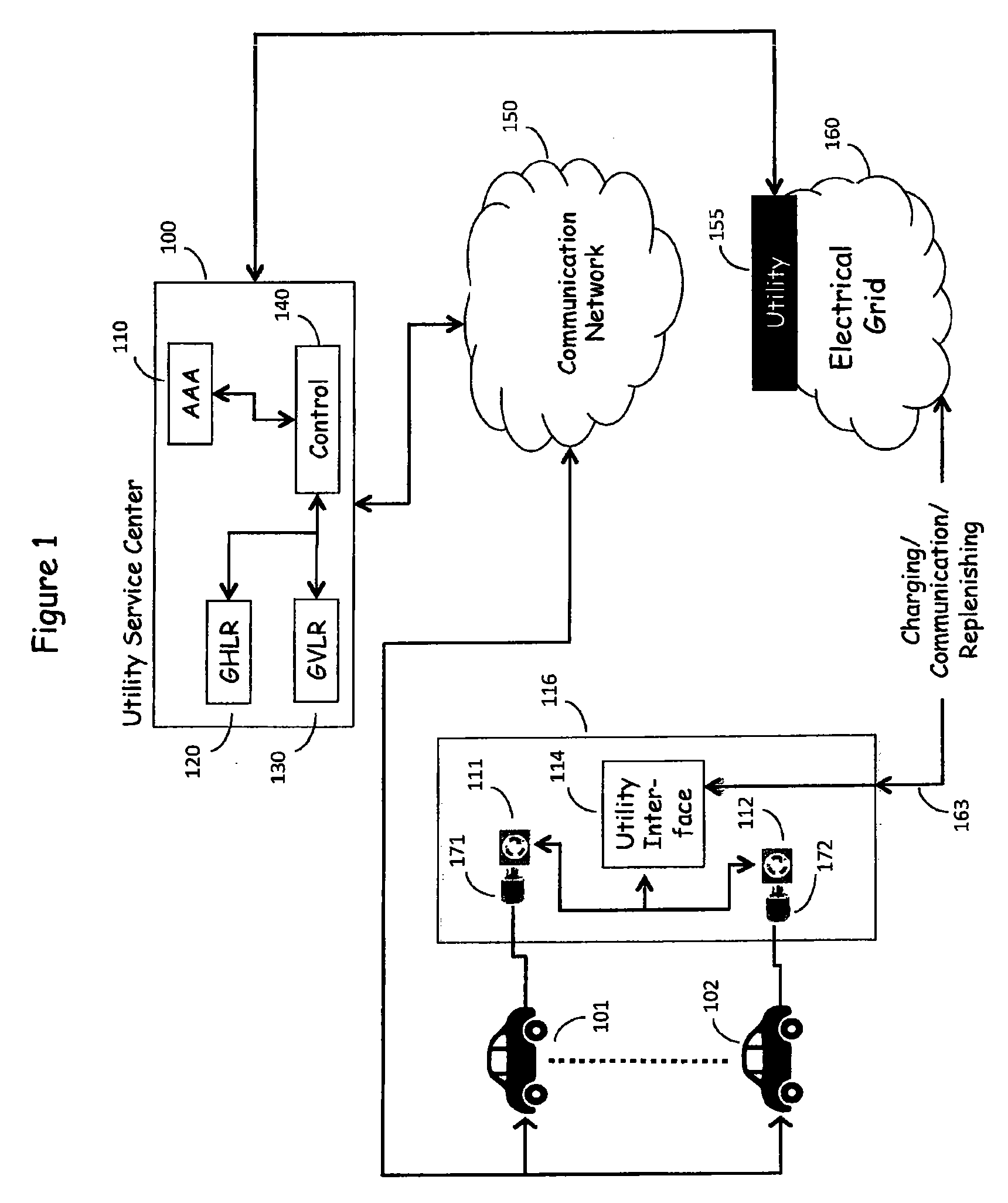 Intra-vehicle charging system for use in recharging vehicles equipped with electrically powered propulsion systems