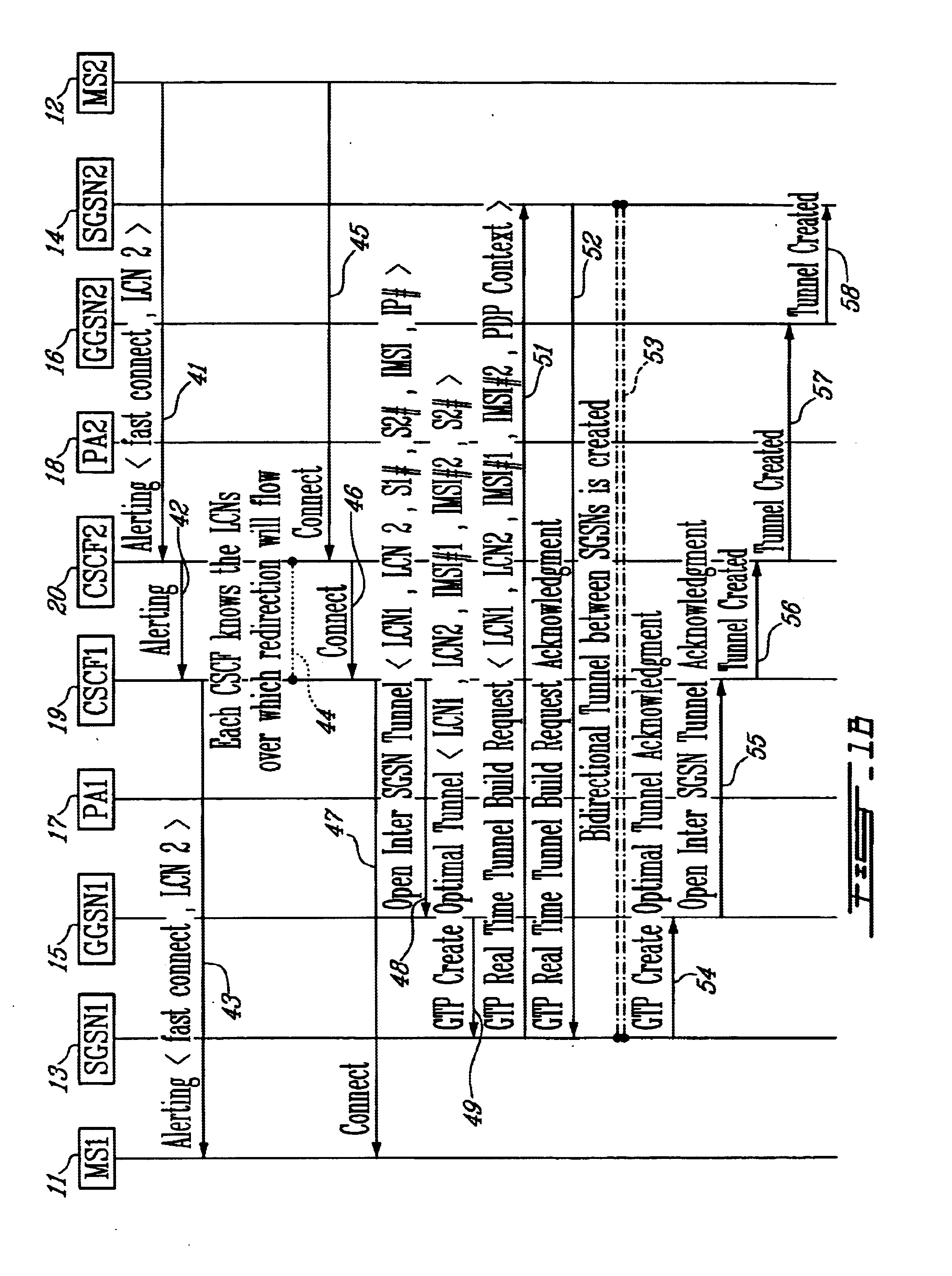 Method of call control to minimize delays in launching multimedia or voice calls in a packet-switched radio telecommunications network