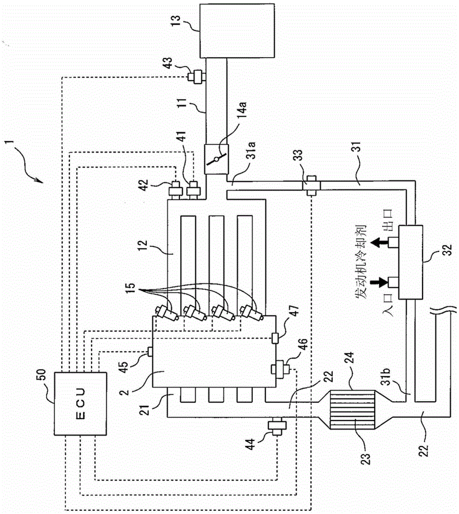 Fuel Injection Control System for Internal Combustion Engine