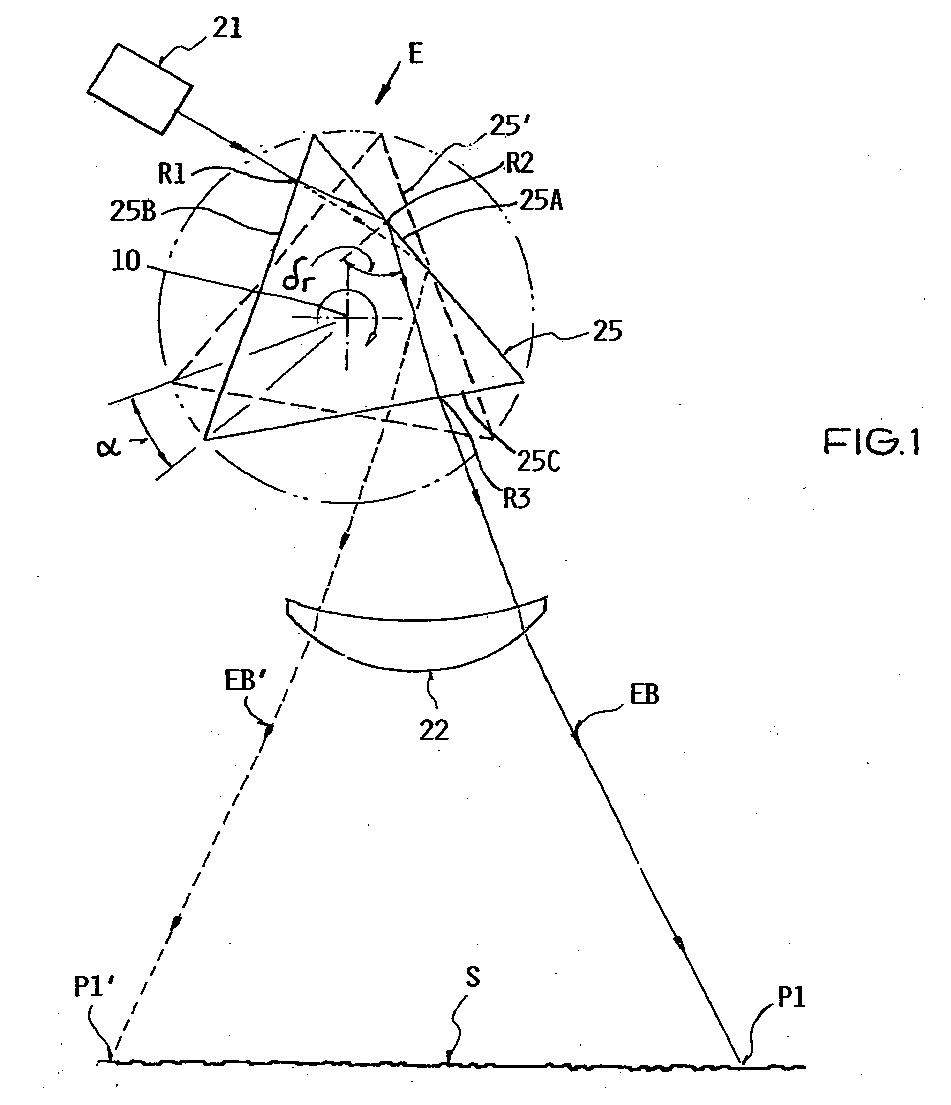 Method and apparatus for optically scanning a scene