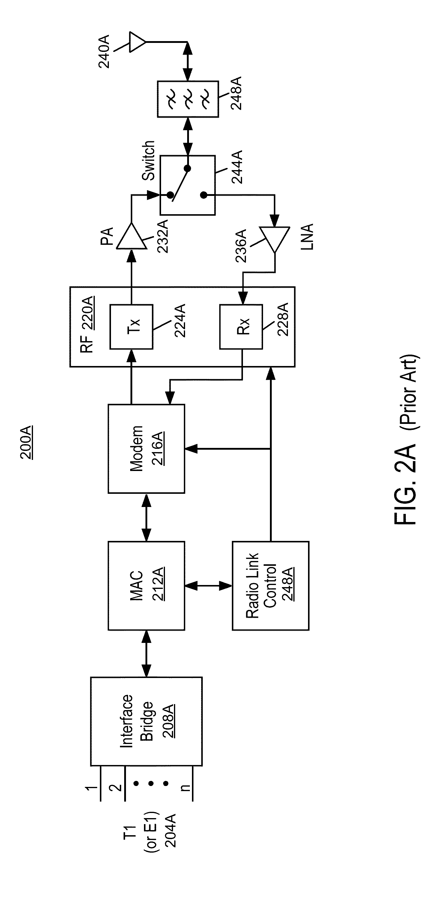 Enhancement of the channel propagation matrix order and rank for a wireless channel