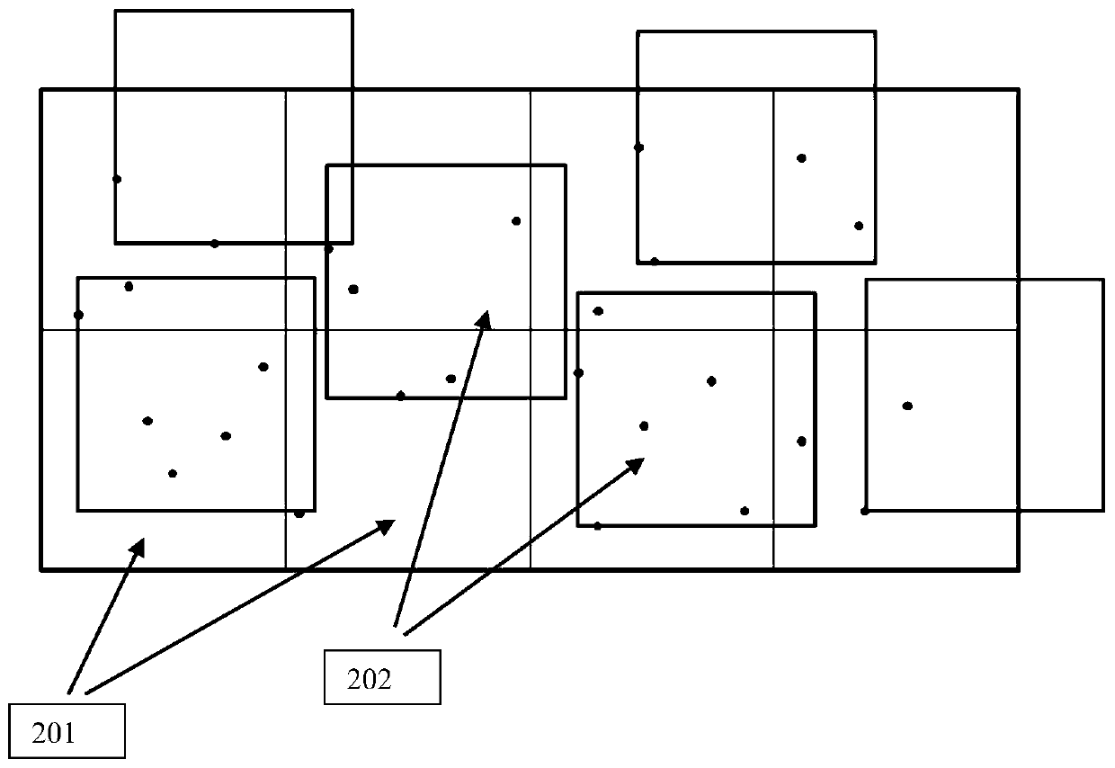 Defect detection method and device