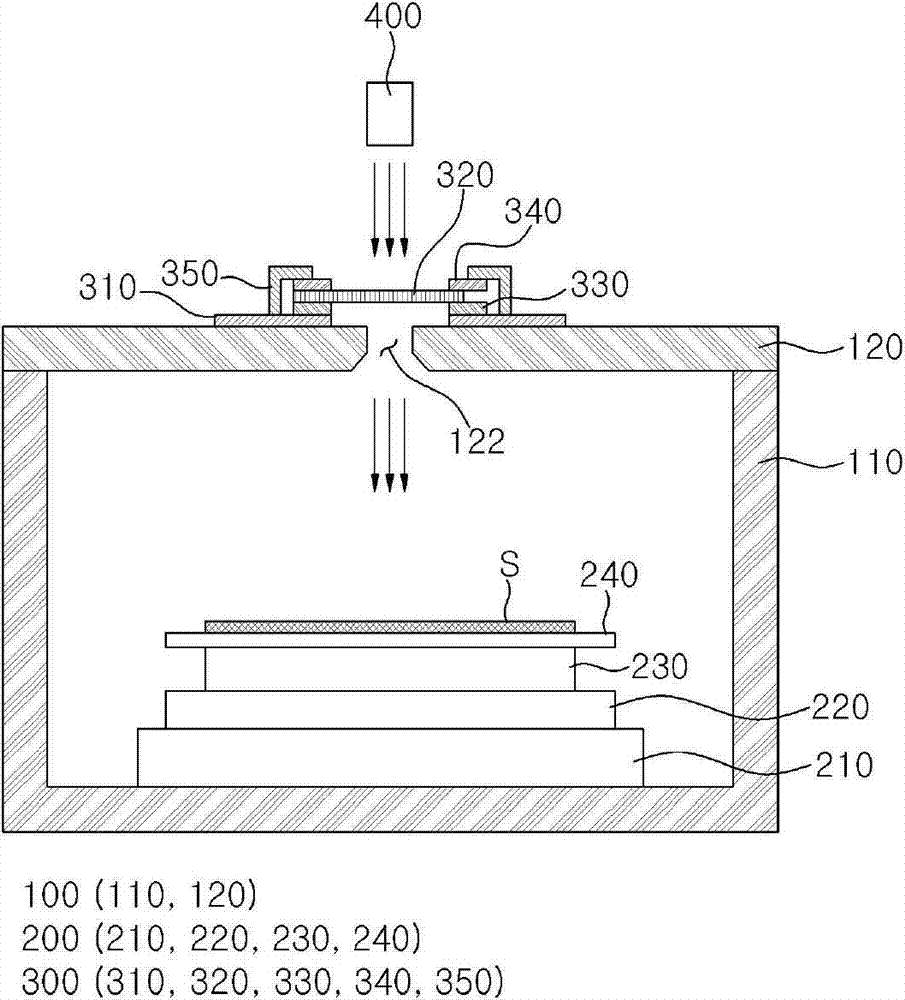 Light penetration apparatus and annealing apparatus having the same