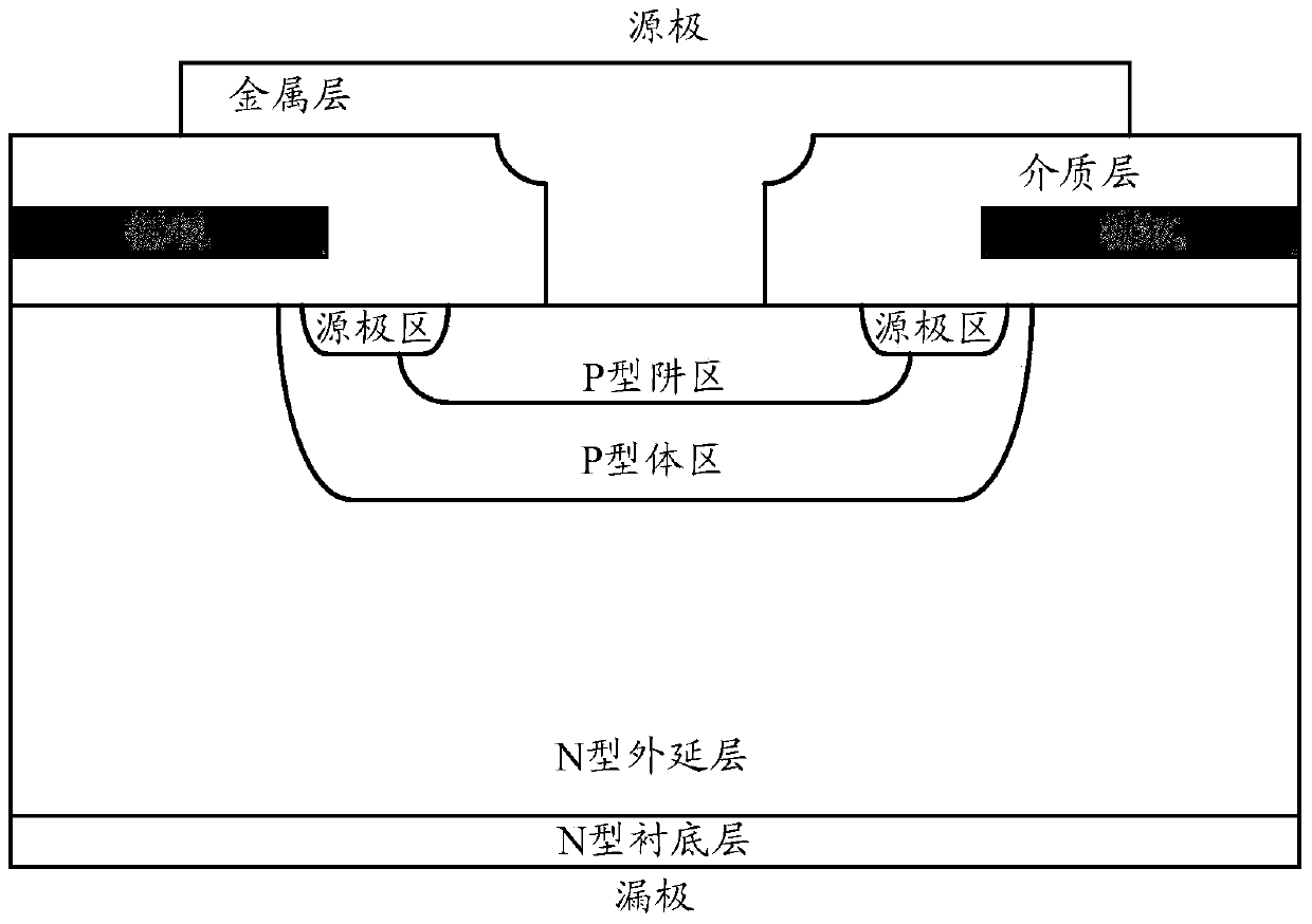 Double-diffused metal oxide transistor manufacturing method and transistor device