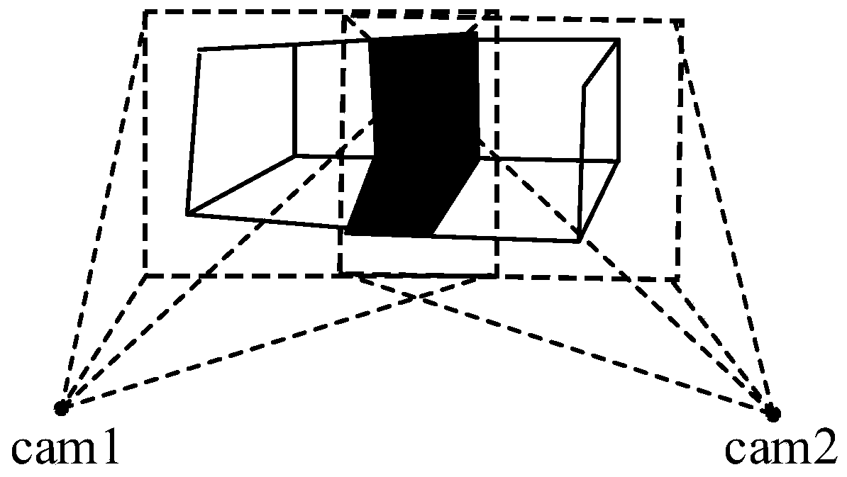 Color consistency adjusting method for real-time video fusion