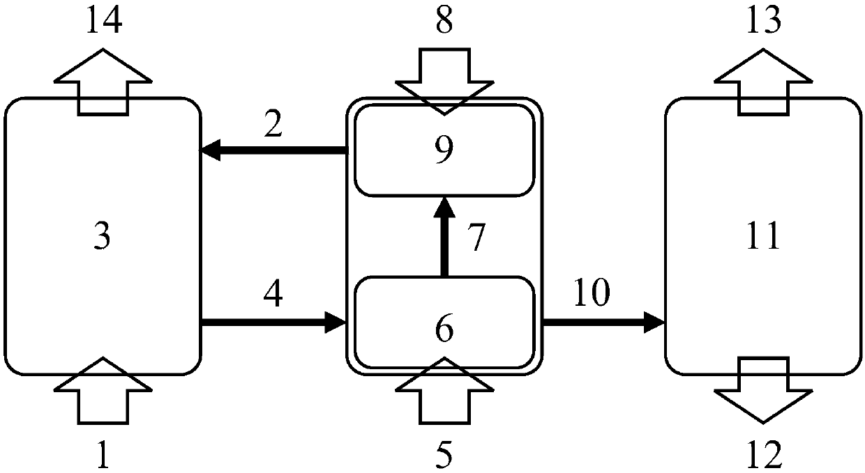 CLP process based method for removing and recycling mercury and regenerating adsorbent in coal-fired flue gas