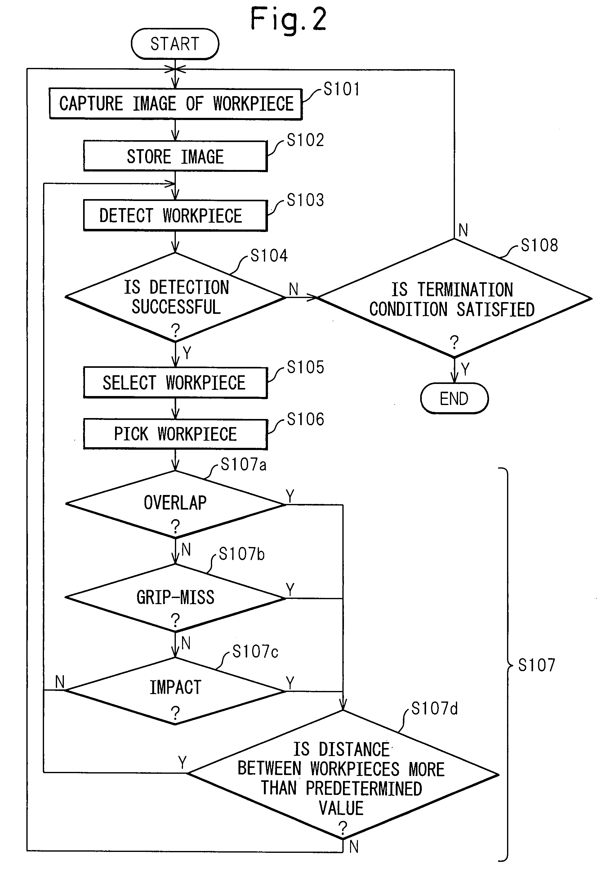 Workpiece picking device and method