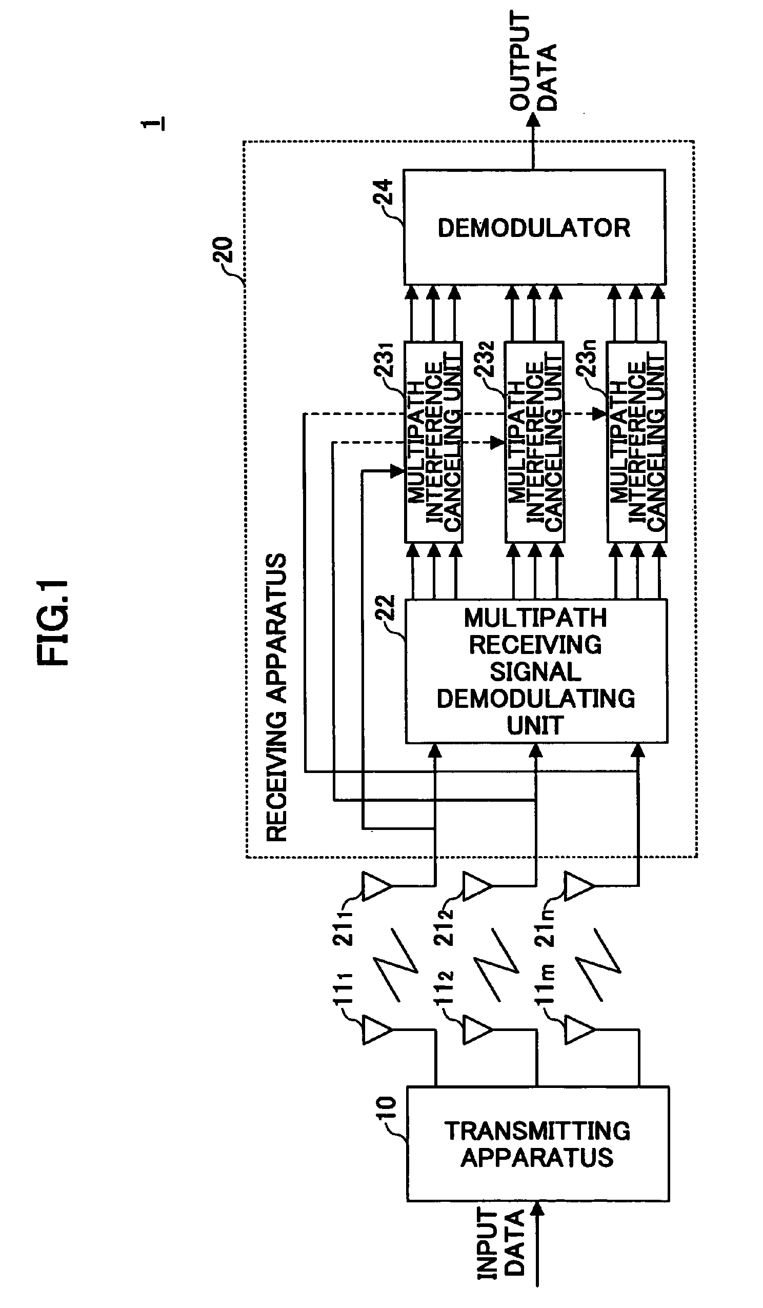 Receiver apparatus, receiving method, and wireless communication system