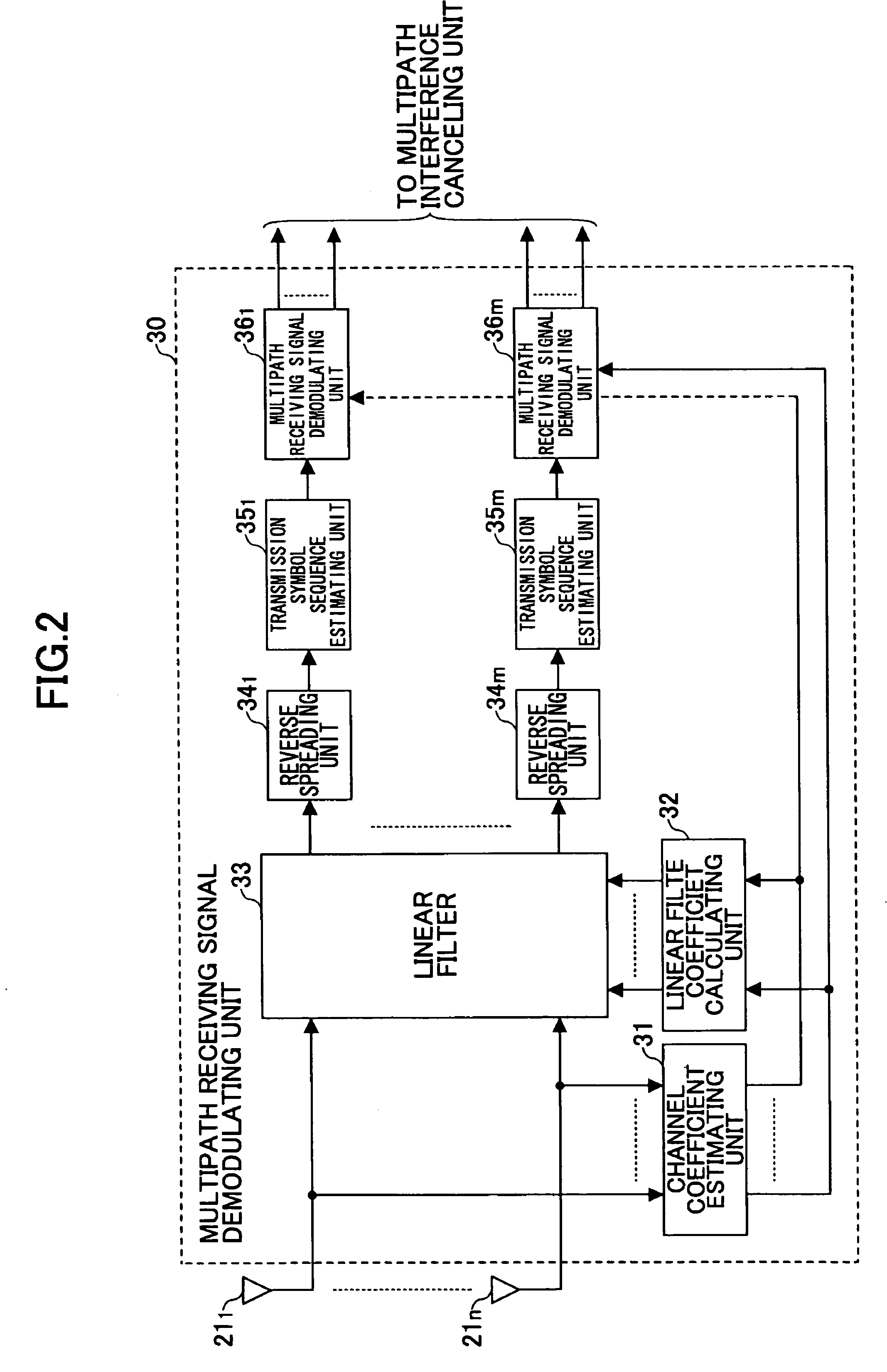Receiver apparatus, receiving method, and wireless communication system