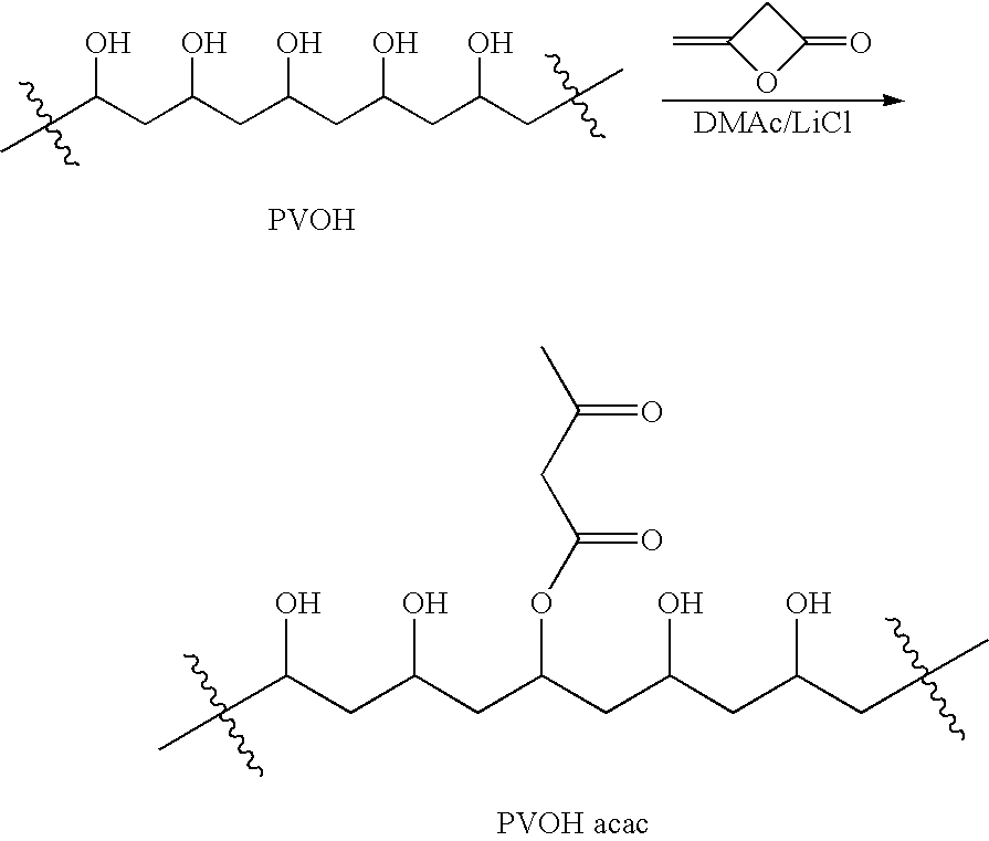 Aldol-crosslinked polymeric hydrogel adhesives