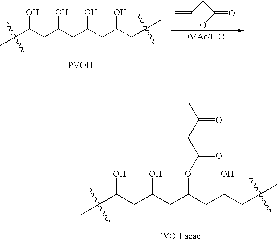 Aldol-crosslinked polymeric hydrogel adhesives