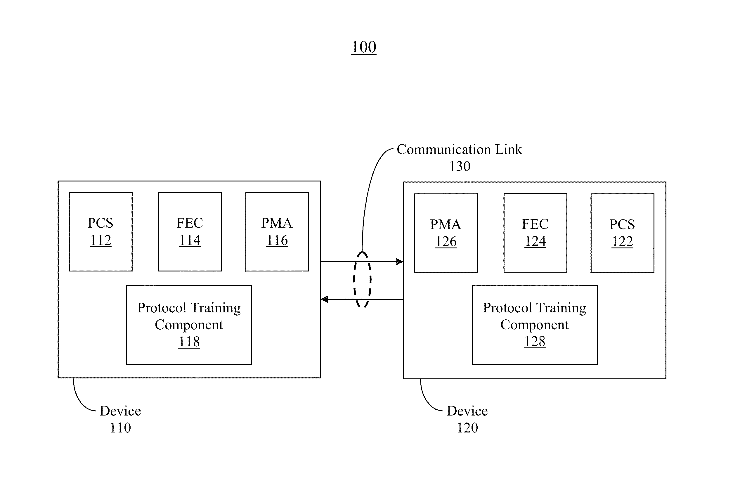 Method and system for operating a communication circuit during a low-power state