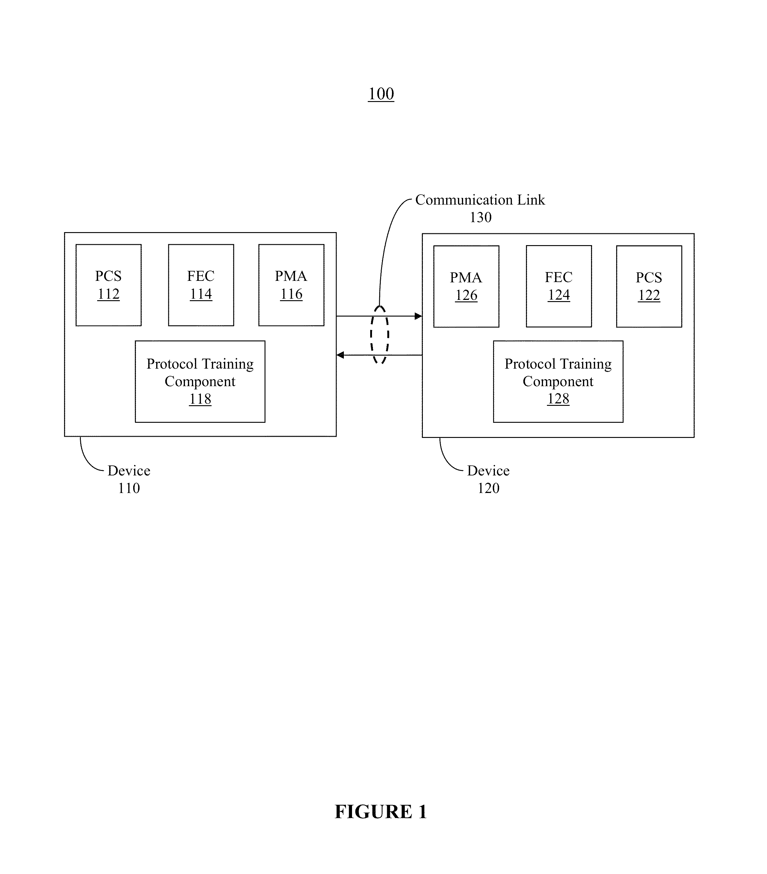 Method and system for operating a communication circuit during a low-power state