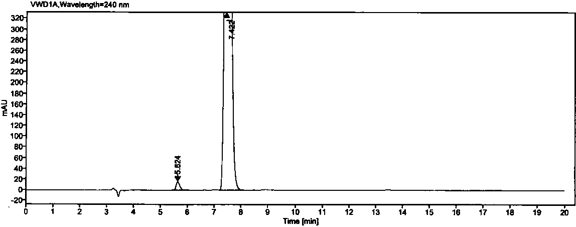 Method for separating oseltamivir phosphate and oseltamivir phosphate SSR-isomers through normal-phase chromatography method