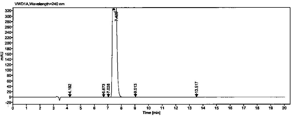 Method for separating oseltamivir phosphate and oseltamivir phosphate SSR-isomers through normal-phase chromatography method