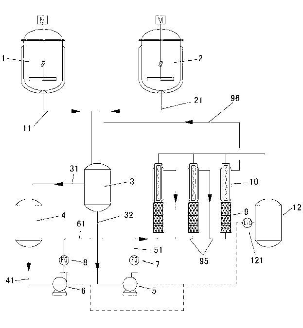 Device for photo-catalytic bromination reaction