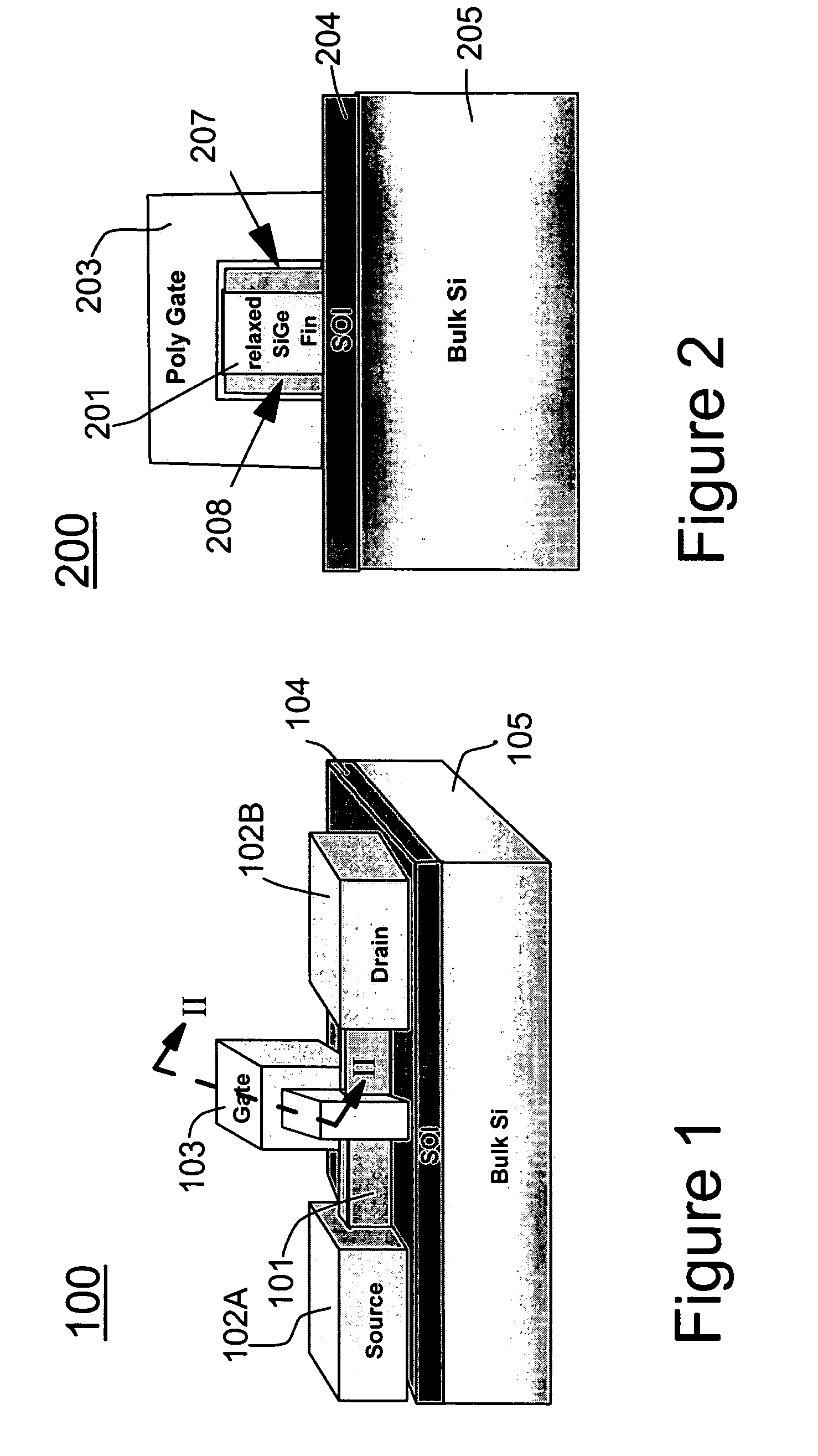 High performance strained silicon FinFETs device and method for forming same