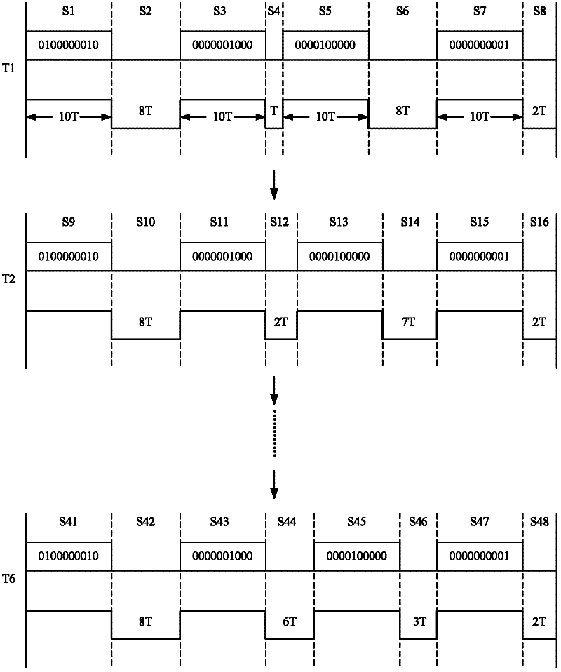 Method and device for controlling brightness