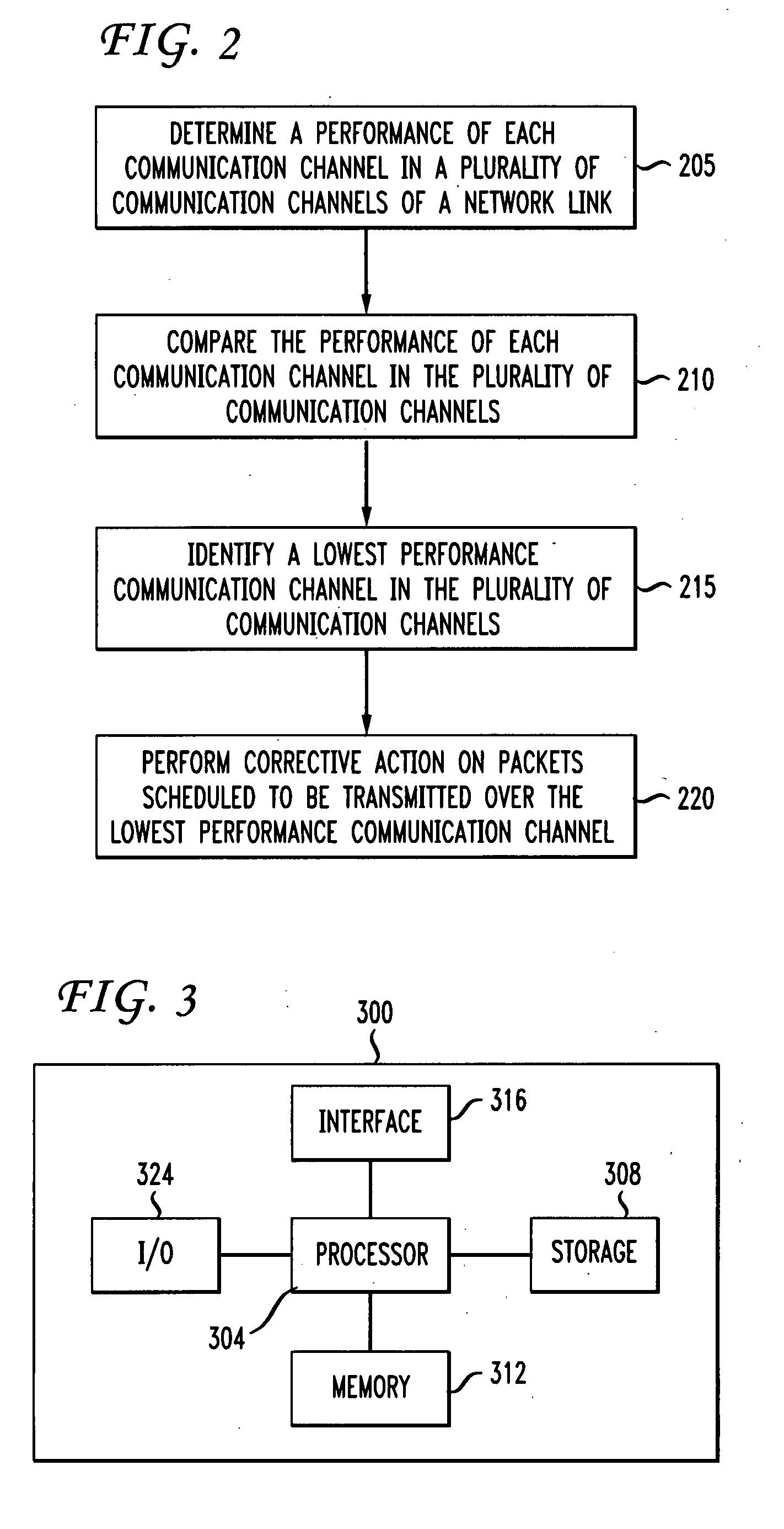 Method and apparatus for compensating for performance degradation of an application session