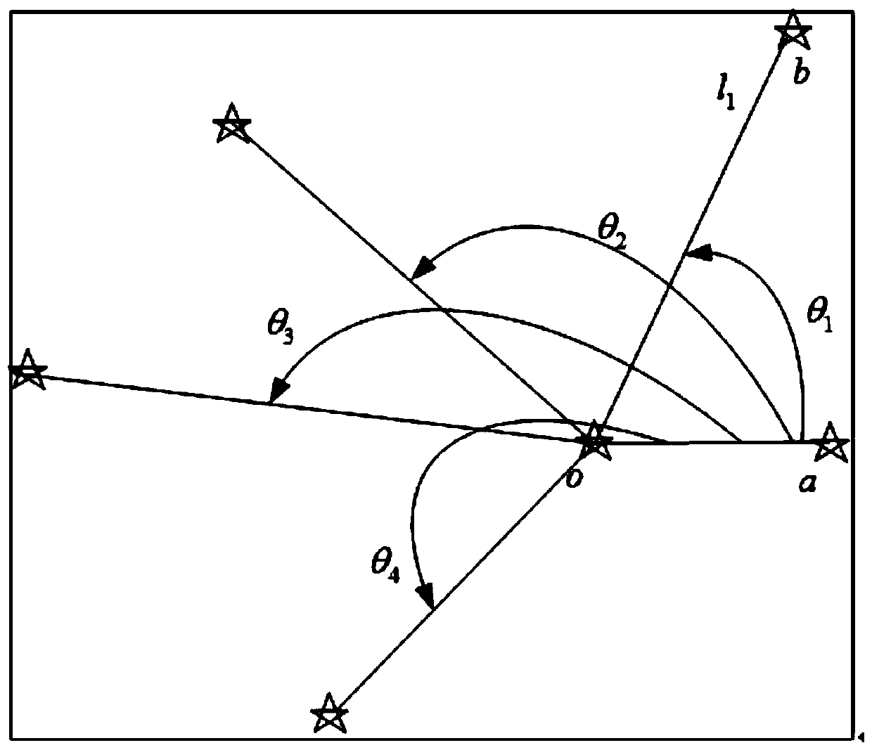 Autonomous star map identification method based on dimensionality reduction star catalogue