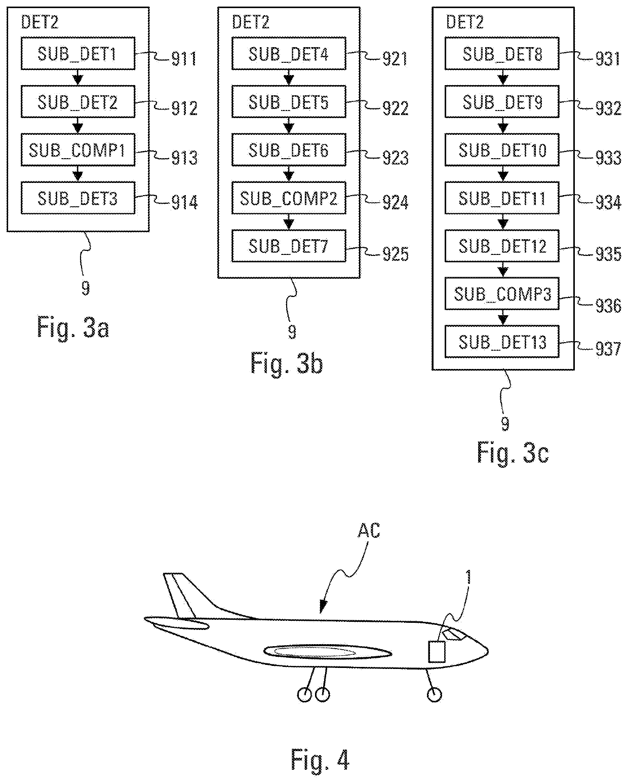 Method and system for generating a display comprising a curve representative of a circular limit on a terrestrial surface