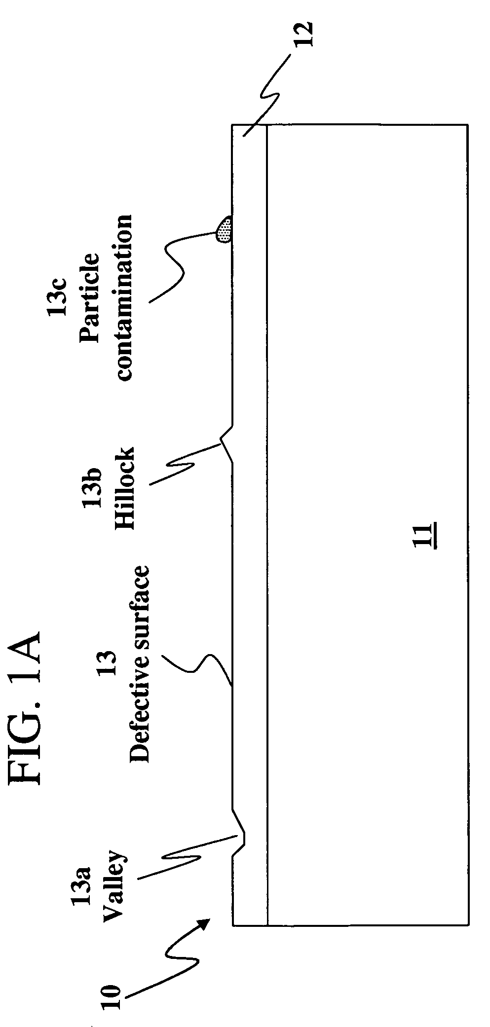 Wafer bonding method