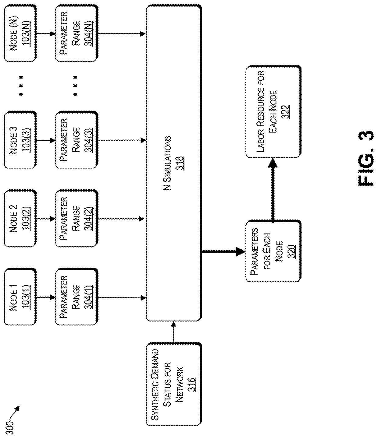 Machine for labor optimization for efficient shipping