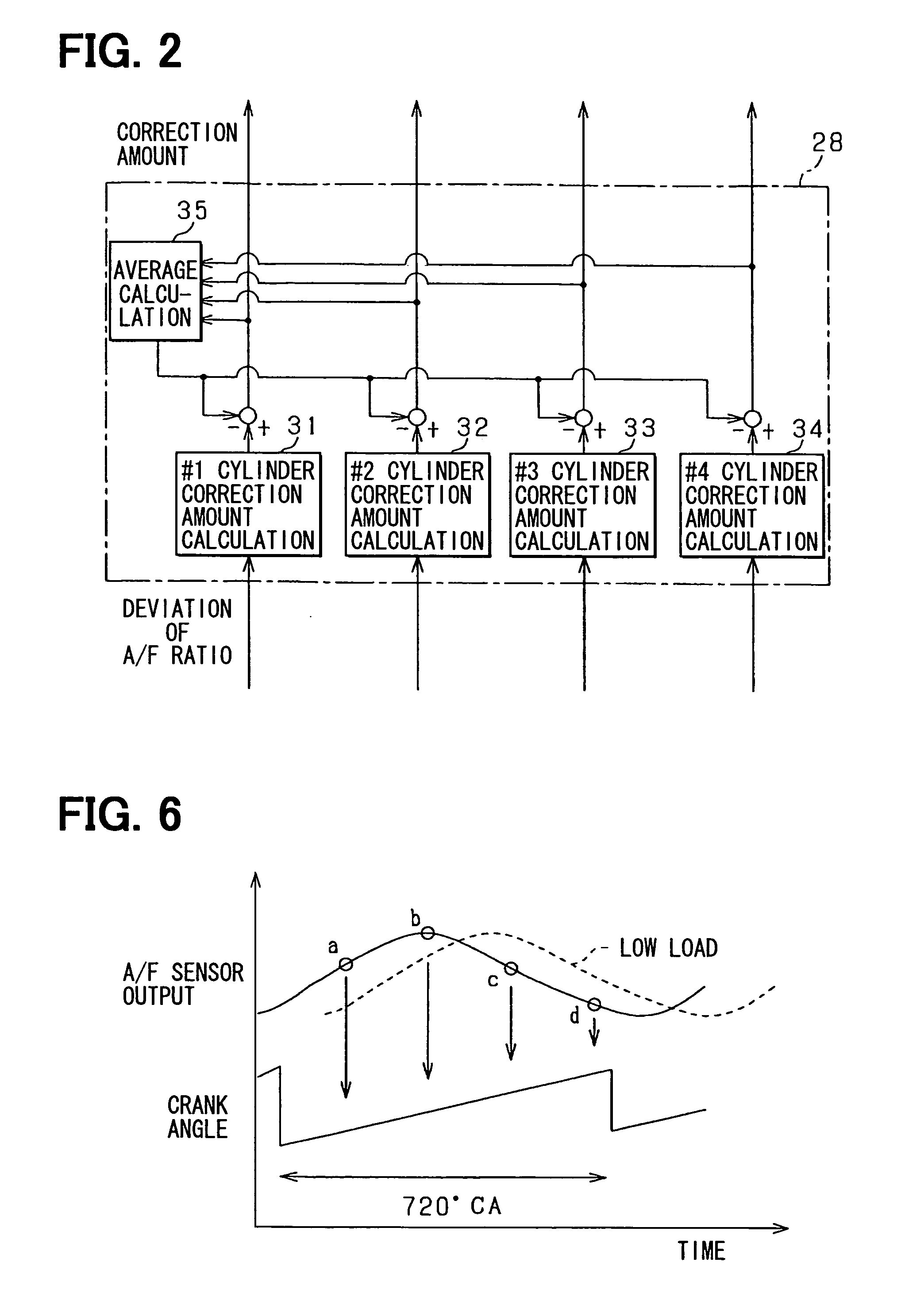Air-fuel ratio controller for internal combustion engine