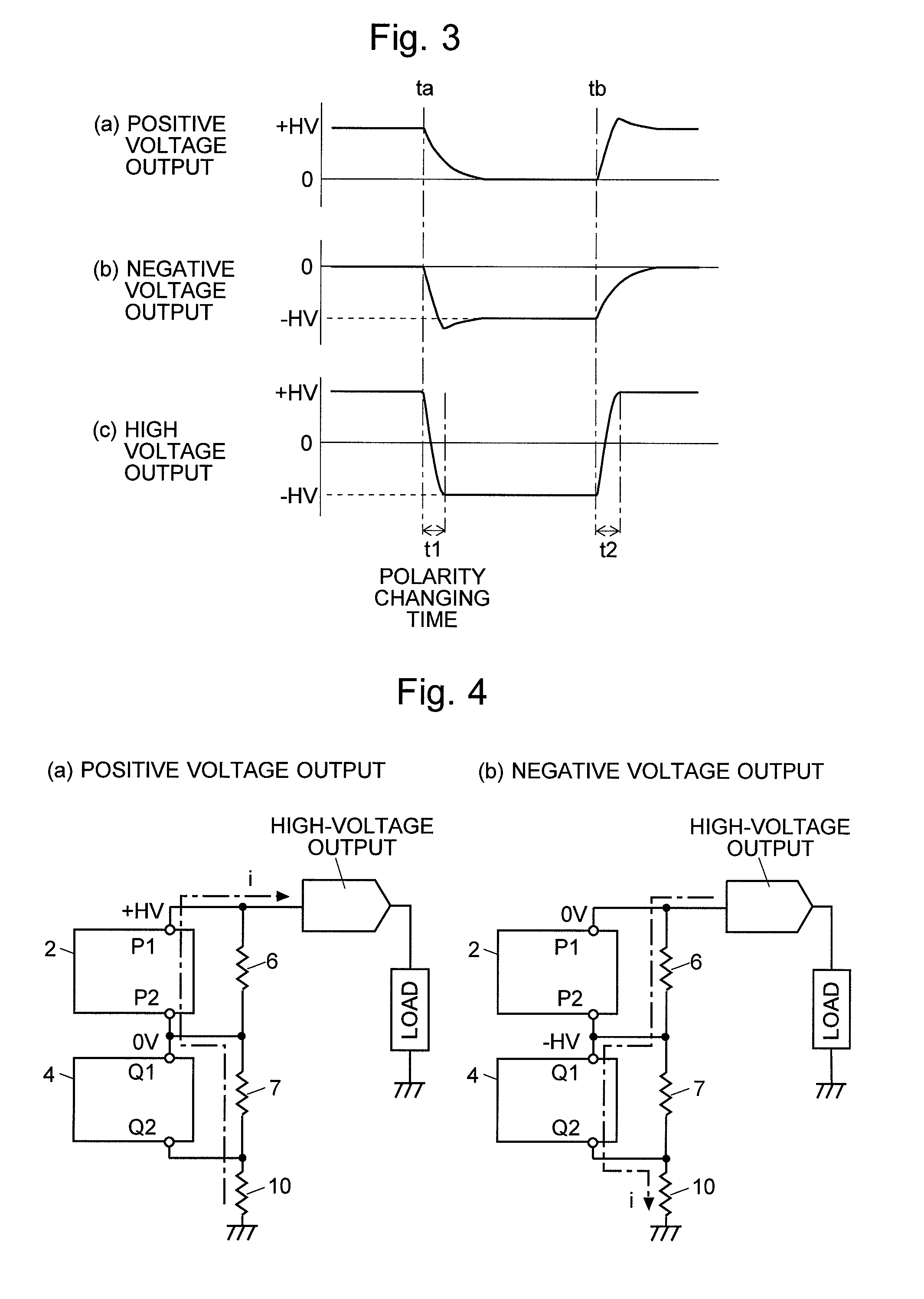 High-voltage power unit and mass spectrometer using the power unit